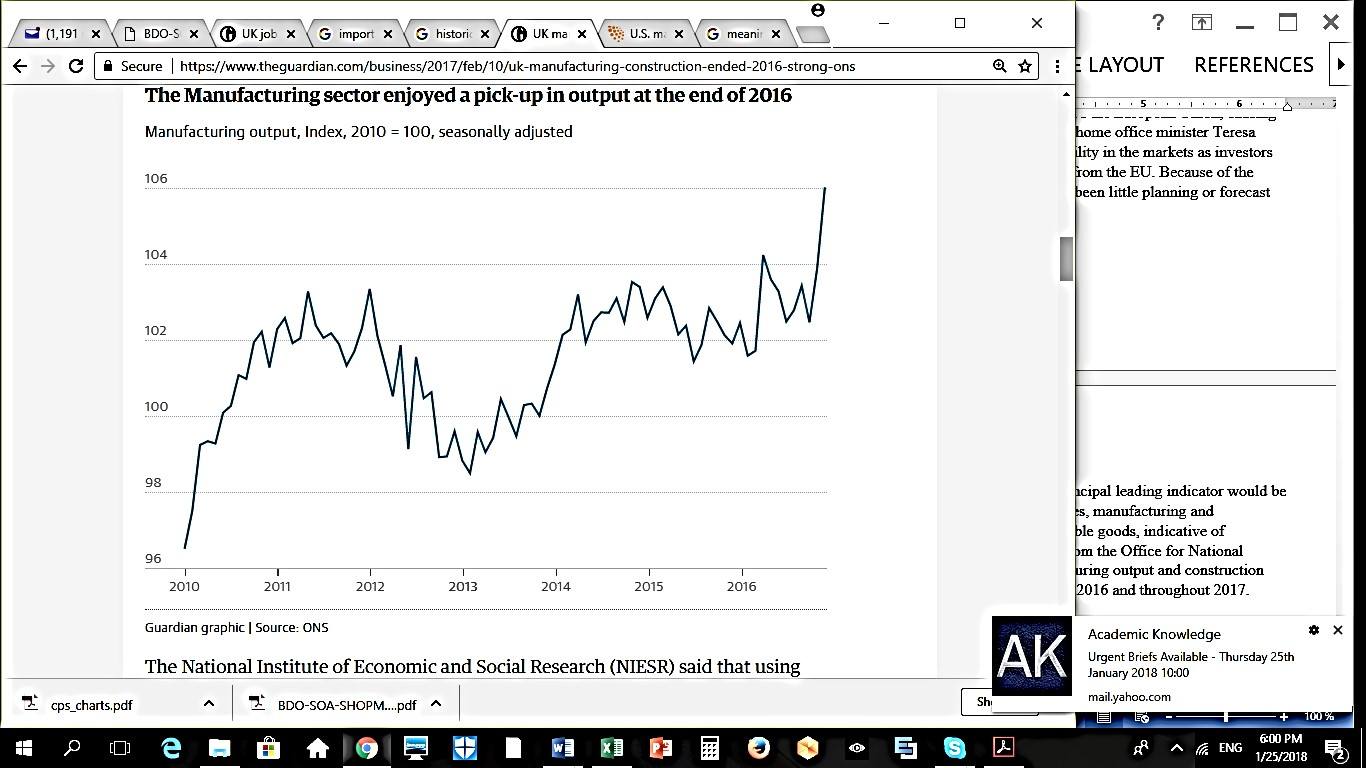 UK Manufacturing output (2010-2017)